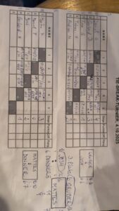 Tie Break 2025